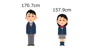 男女の平均身長